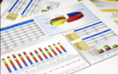 The Measures Every Contact Center Should Have