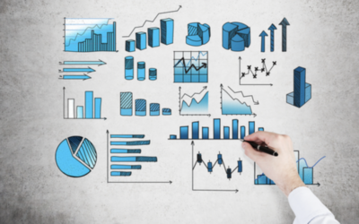 The Best-Managed Contact Centers: #6 – They Leverage the Key Statistics