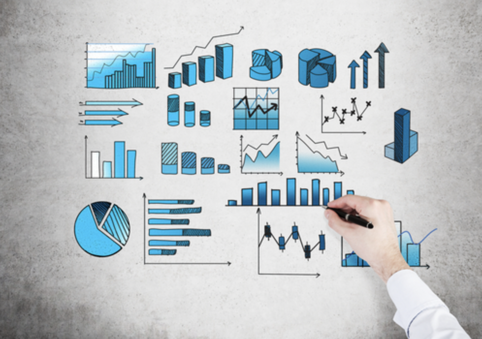 Metrics