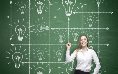 The Best Managed Contact Centers: #11 – They Are Willing to Experiment