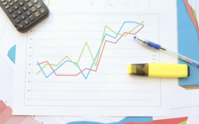 Tighten Up Your AHT Projections