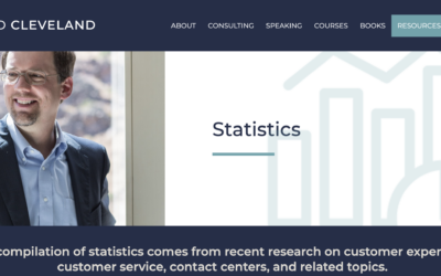 Customer Service and Contact Center Statistics