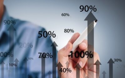 Calibration Is Key to Improving Quality
