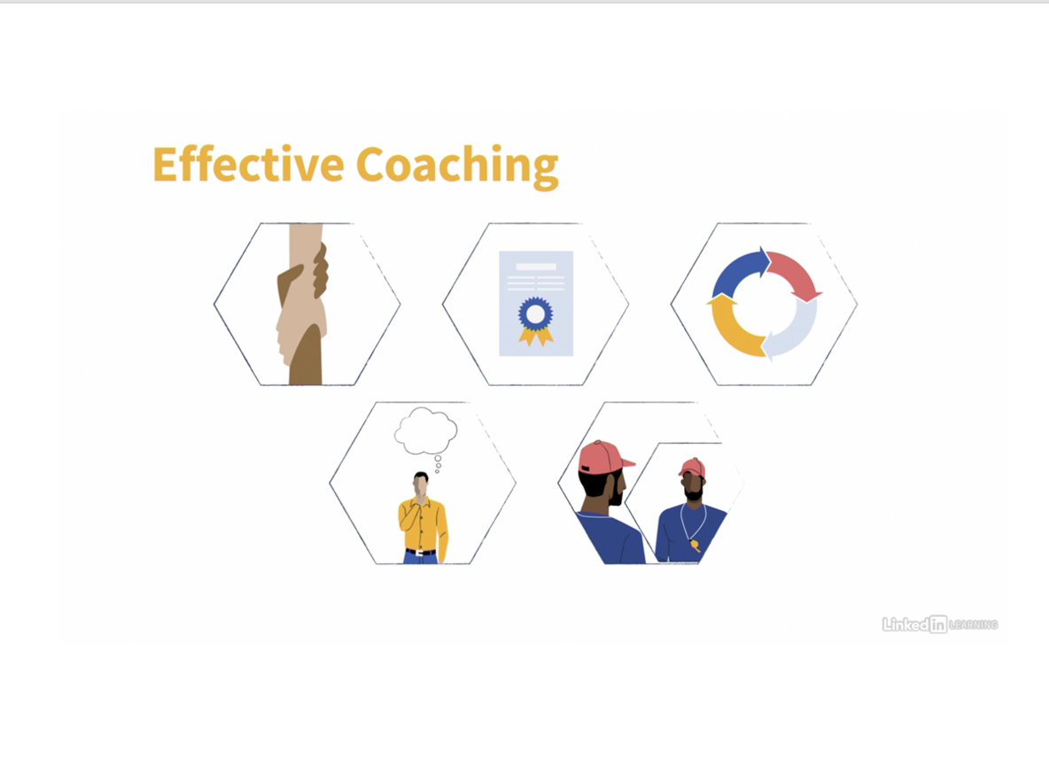 Effective Coaching