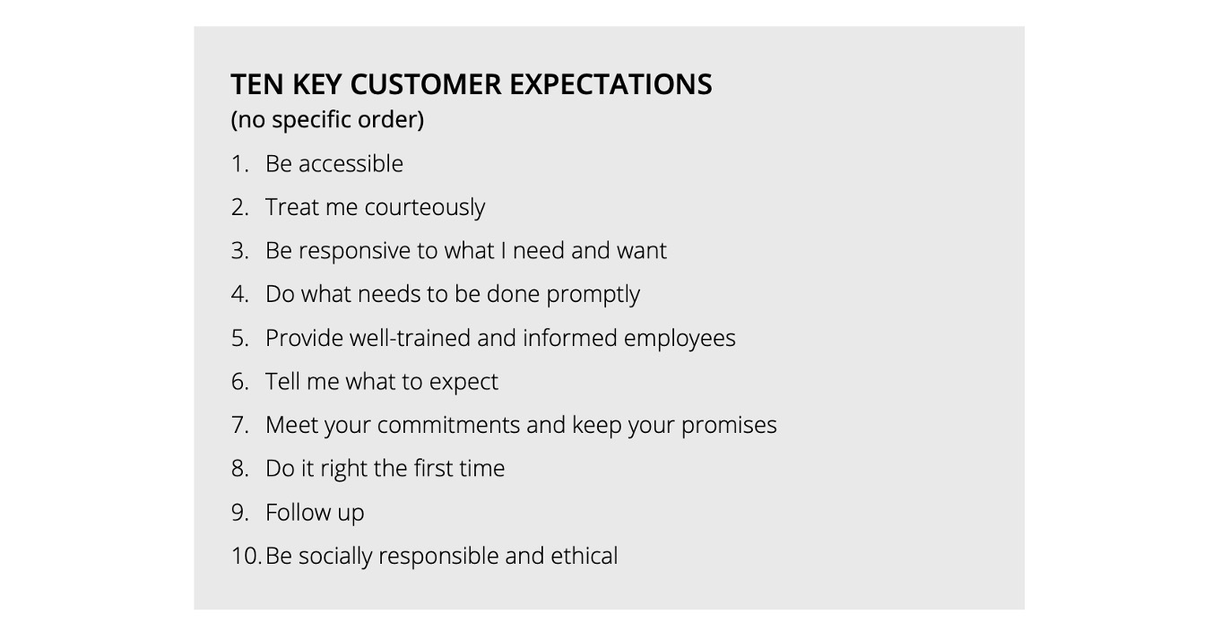 10 Customer Expectations