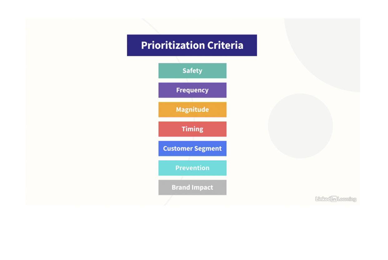Prioritization Criteria